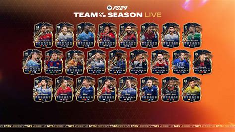 fc 24 leaks|EA FC 24 TOTS (Team of the Season): leaks, release dates,。